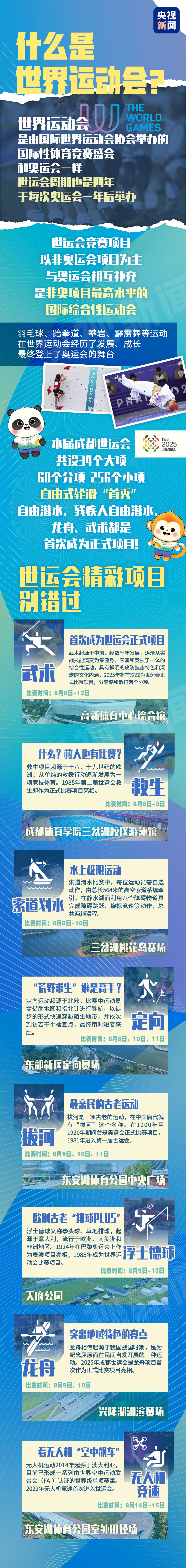 成都世运会今日开幕:一图了解世界运动会与奥