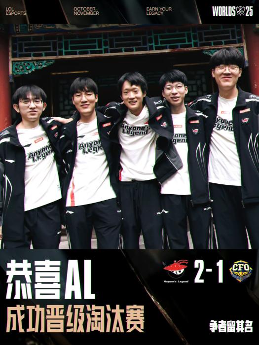 2025英雄联盟全球总决赛S15瑞士轮结束 八强名单出