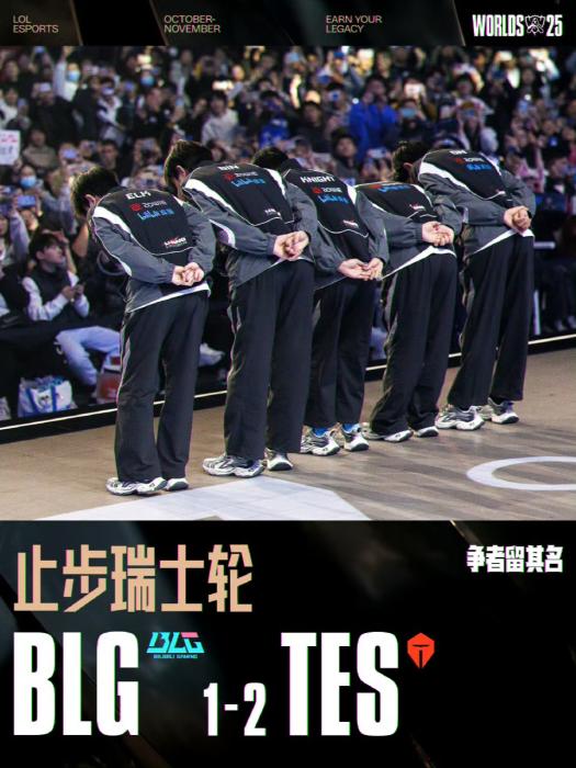 2025英雄联盟全球总决赛S15瑞士轮结束 八强名单出