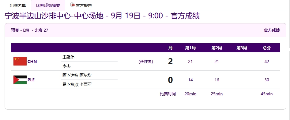 中国沙滩排球男队首战告捷 2-0力克巴勒斯坦队